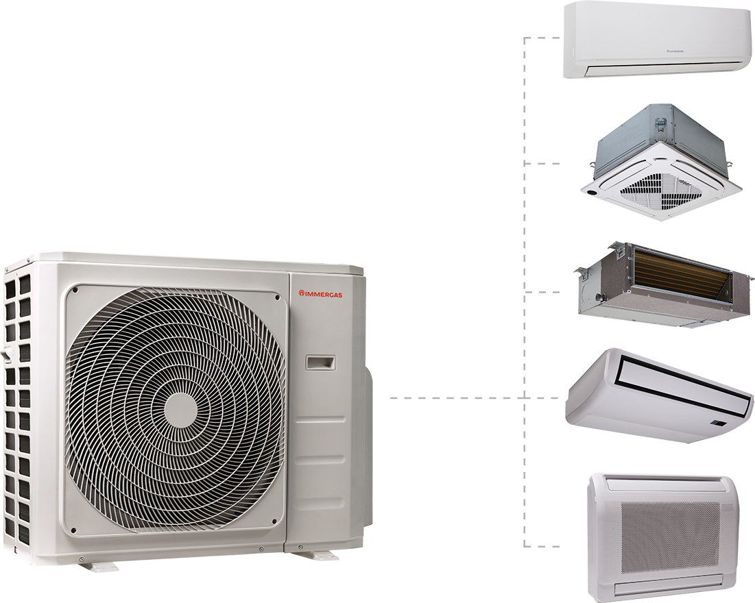 Alpha UE Multi multi-split outdoor unit